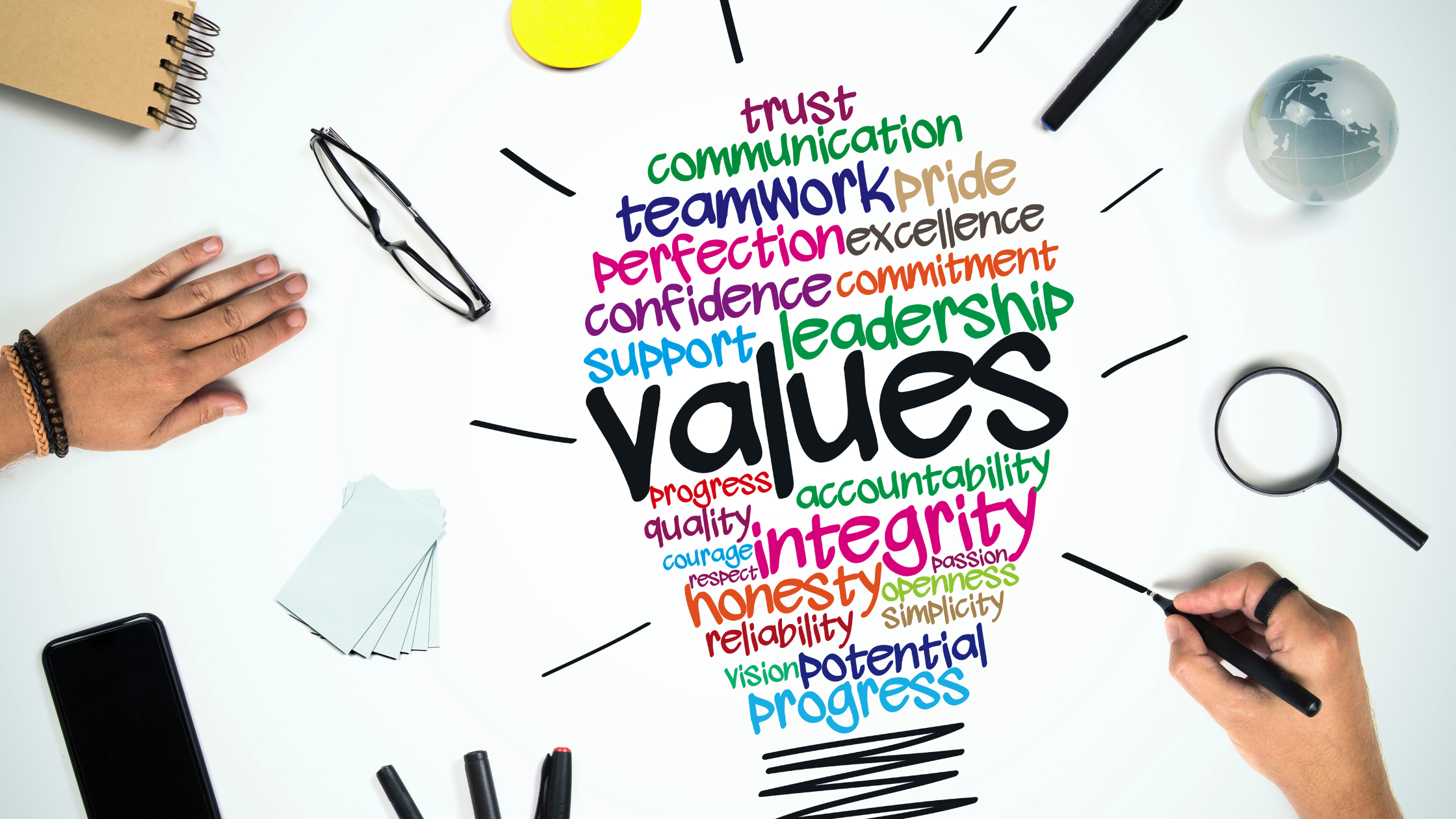 How Your Company Values Shape Your Employer Brand