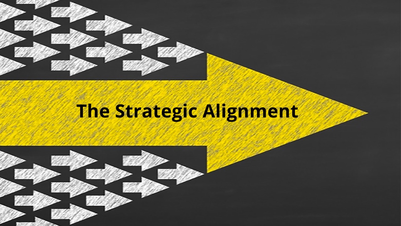 Creating strategic alignment