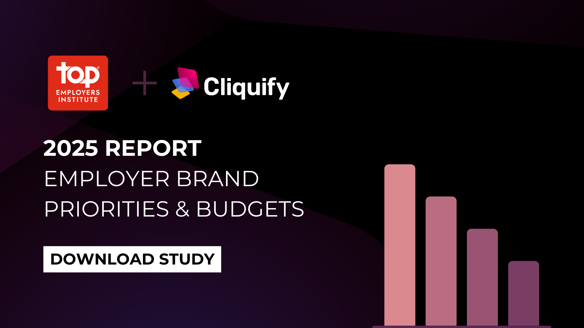 2025 Employer Brand Priorities & Budget Report