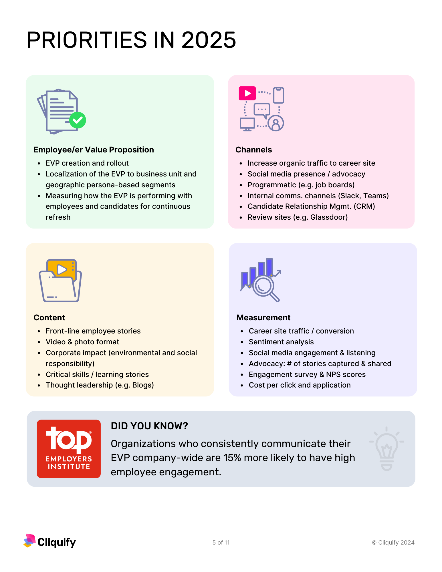 Top 2025 Priorities For EB Leaders